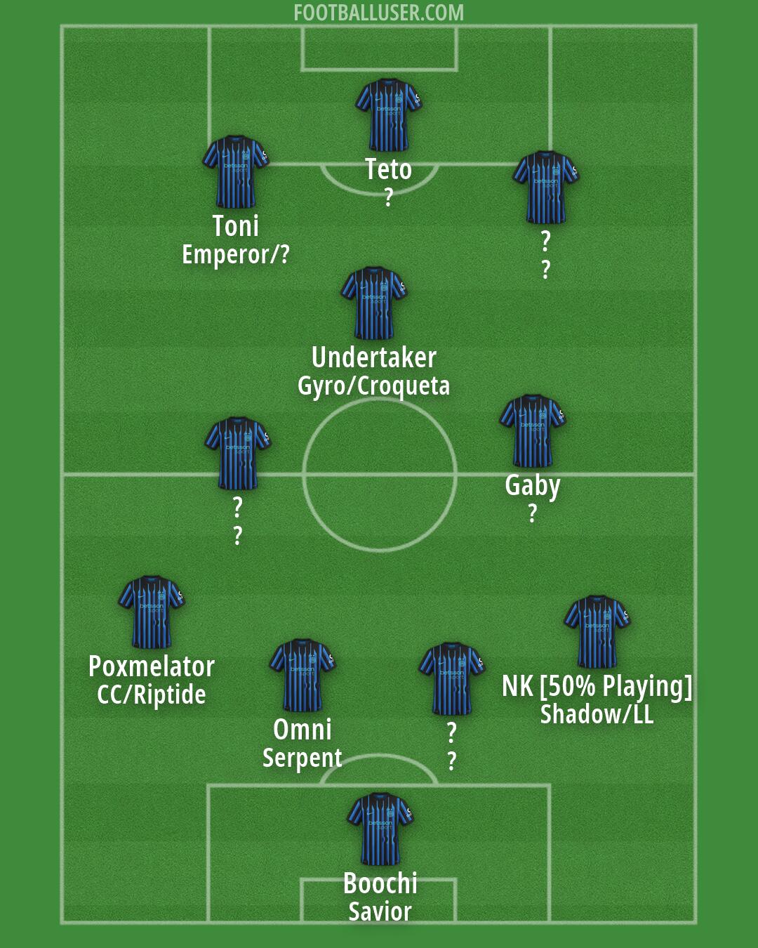 Inter Formation 2026