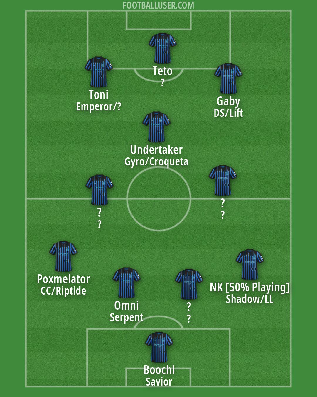 Inter Formation 2026