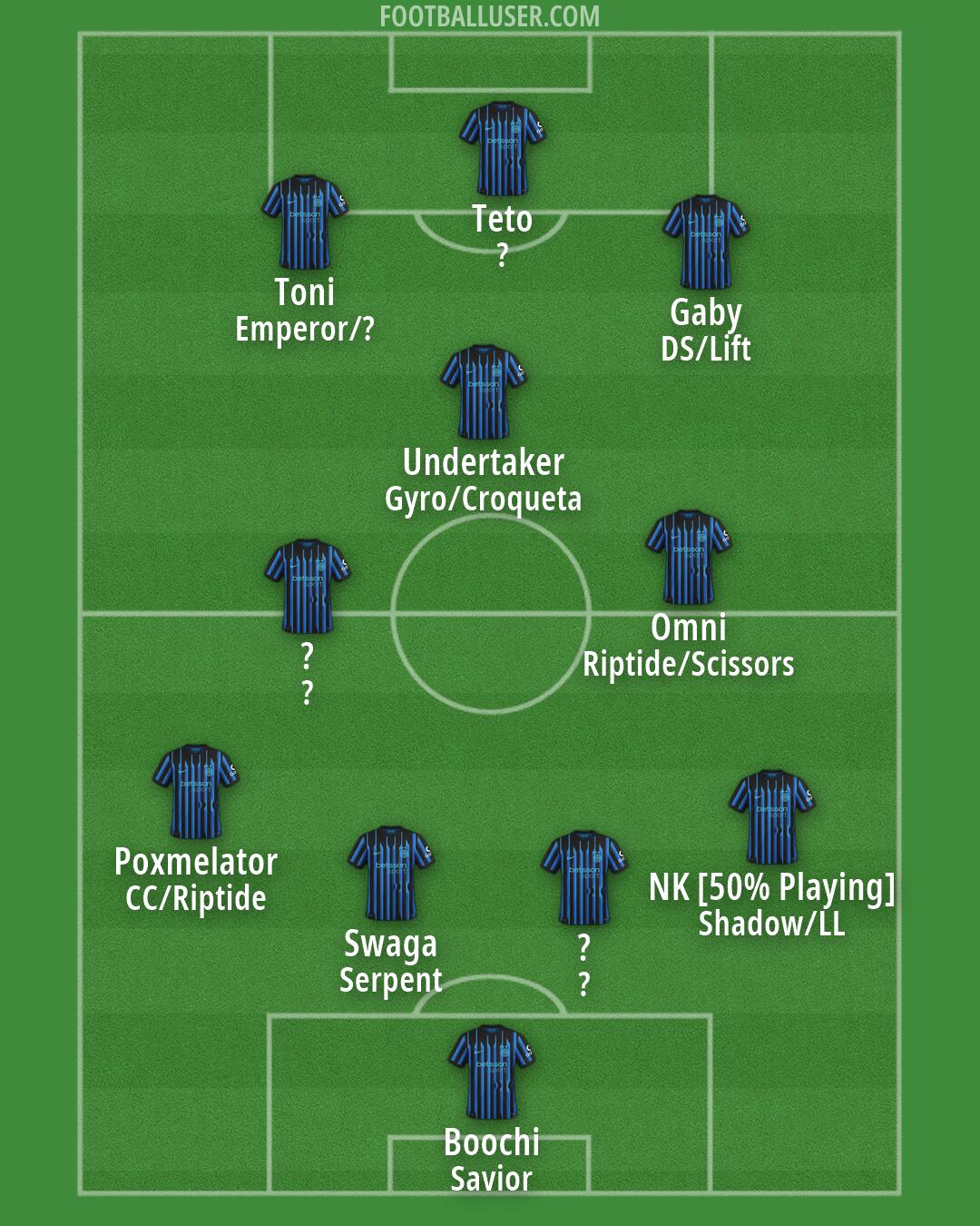 Inter Formation 2026