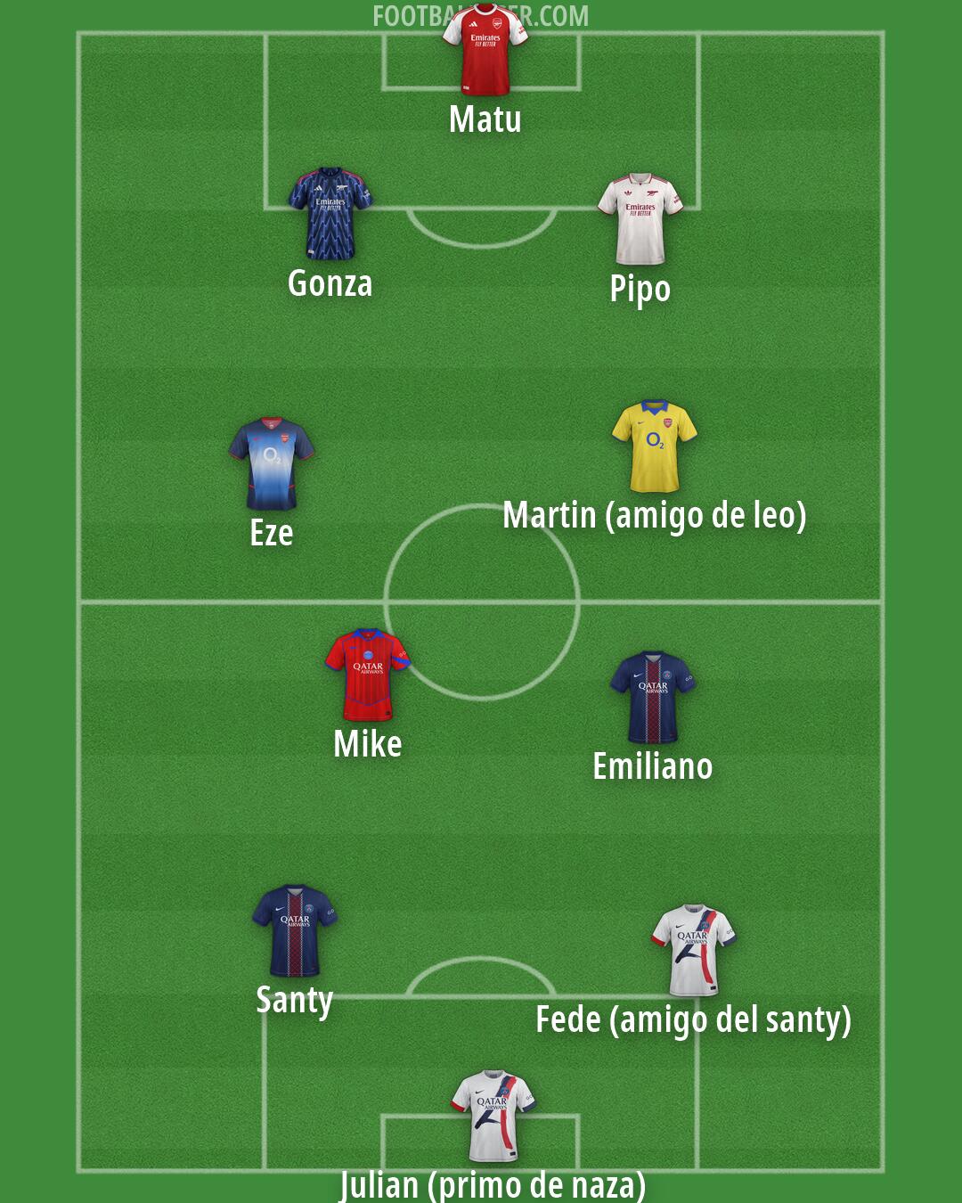 Custom Team Formation 2026