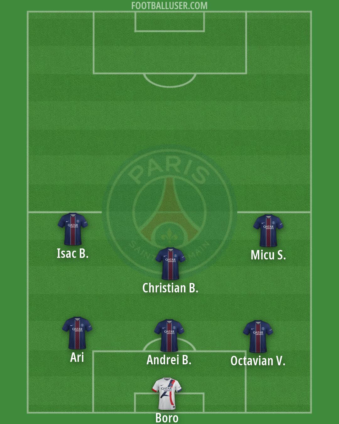 PSG Formation 2026