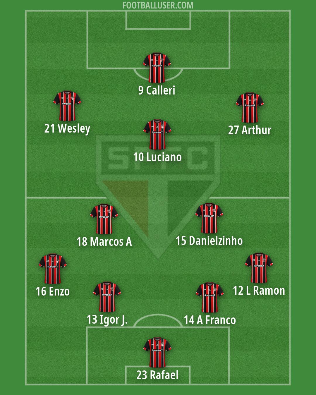 São Paulo Formation 2026