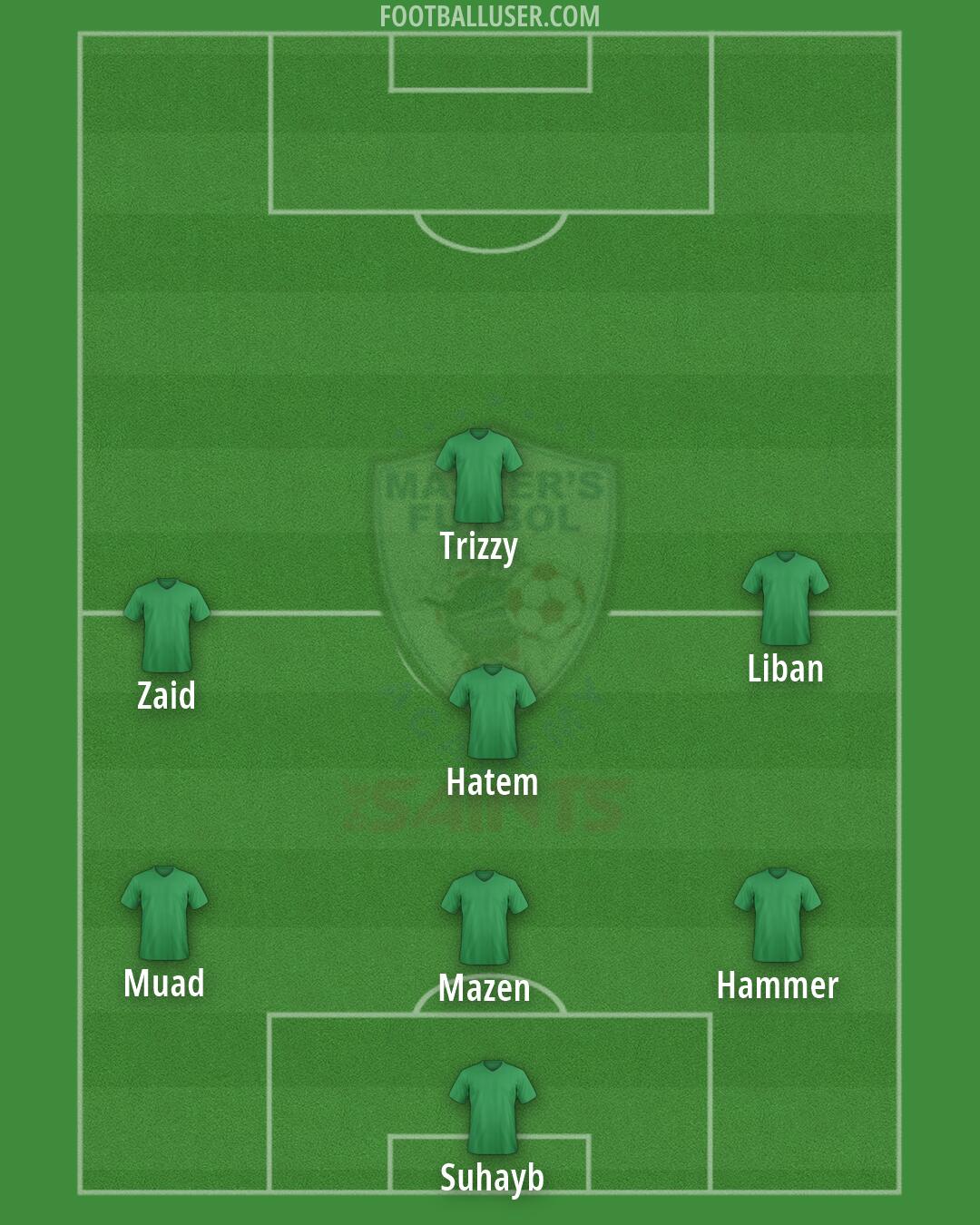 Master's Formation 2026