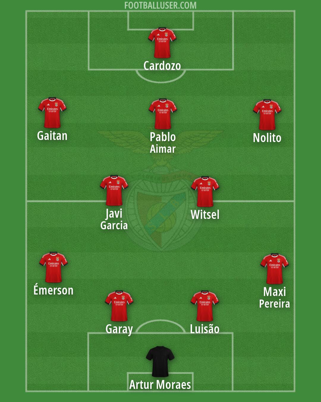 SL Benfica Formation 2026