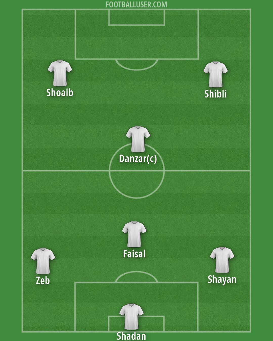 Custom Team Formation 2026