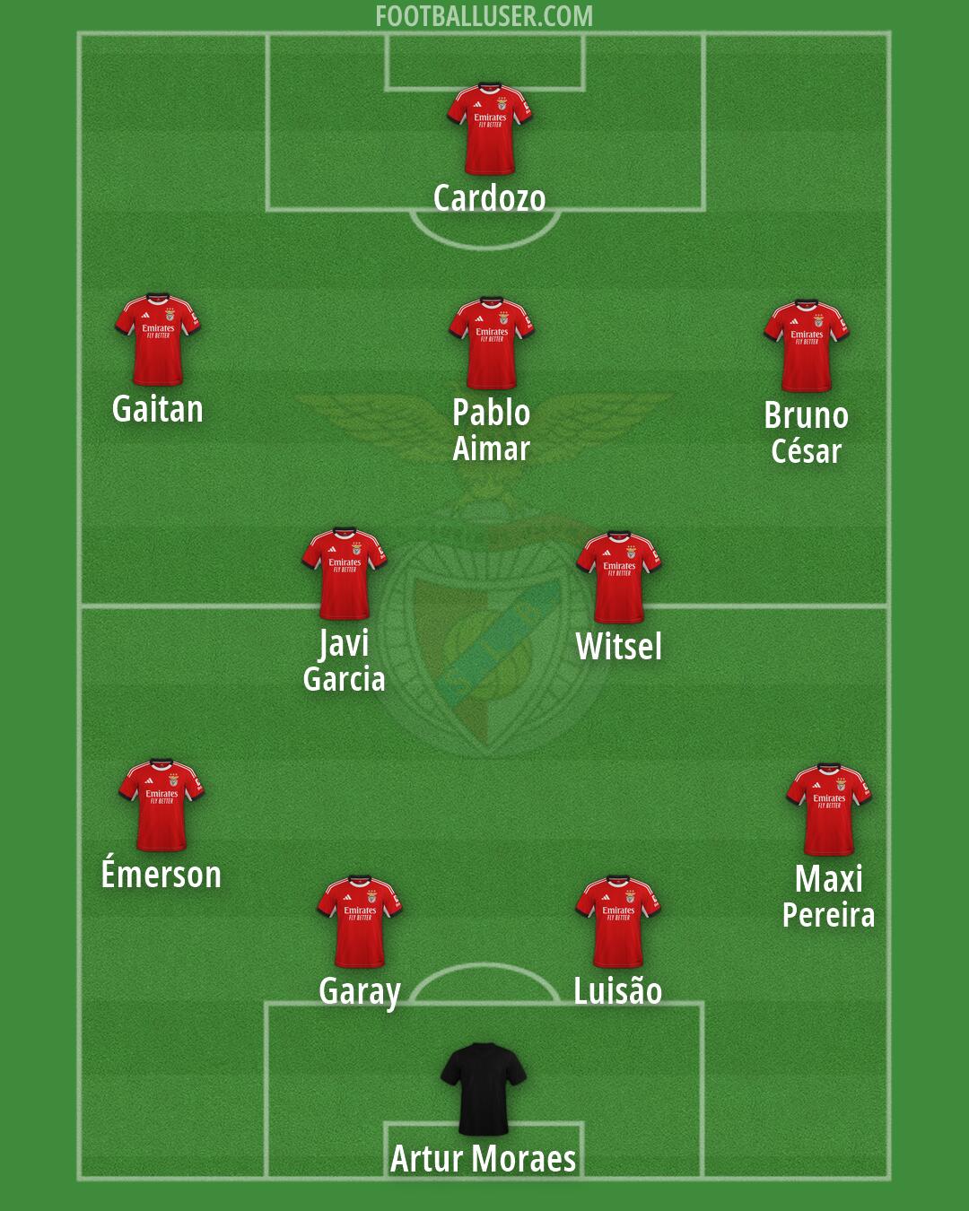 SL Benfica Formation 2026