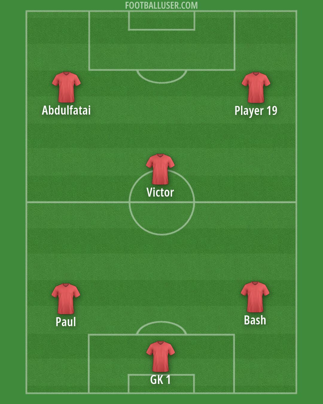 Custom Team Formation 2026