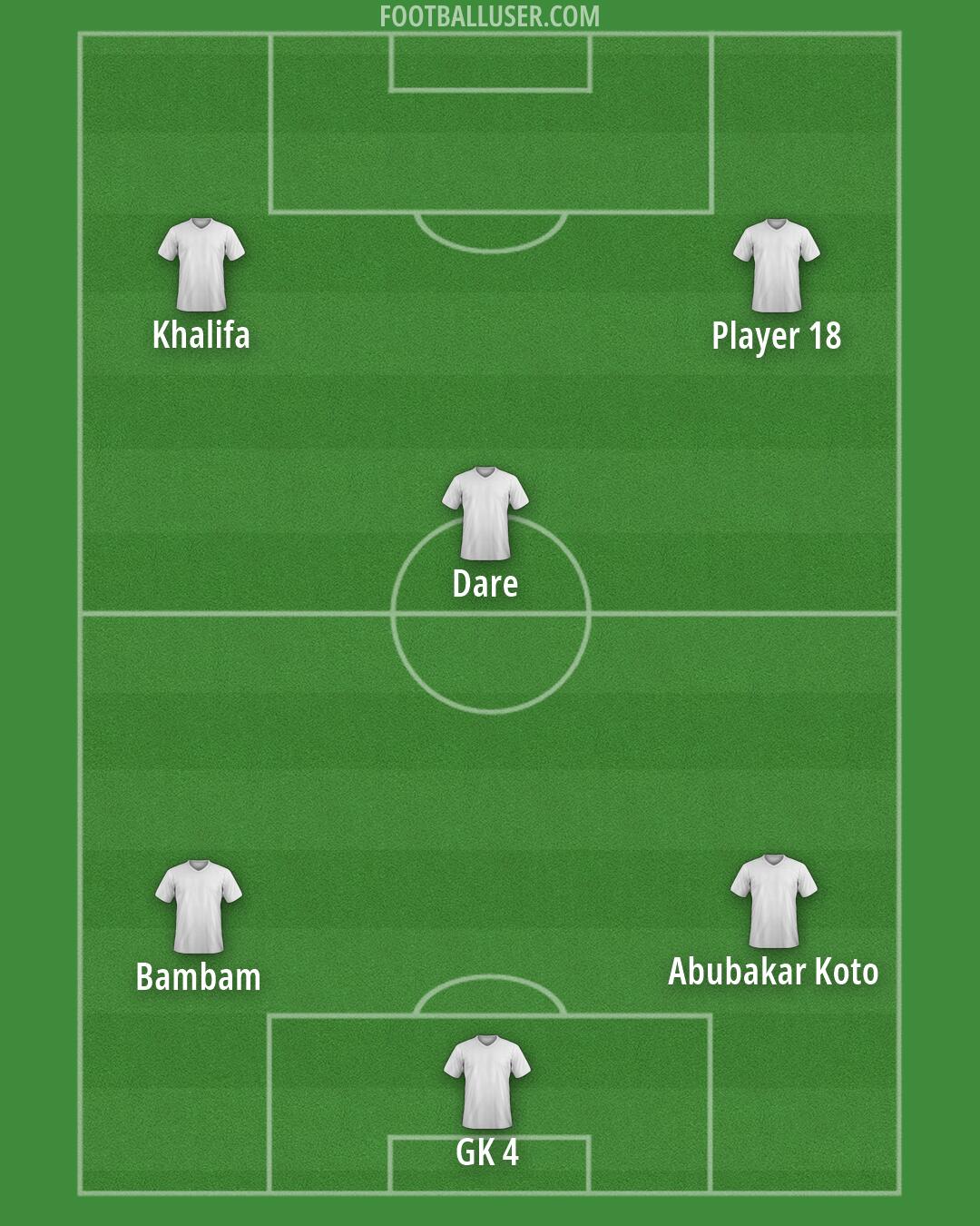 Custom Team Formation 2026