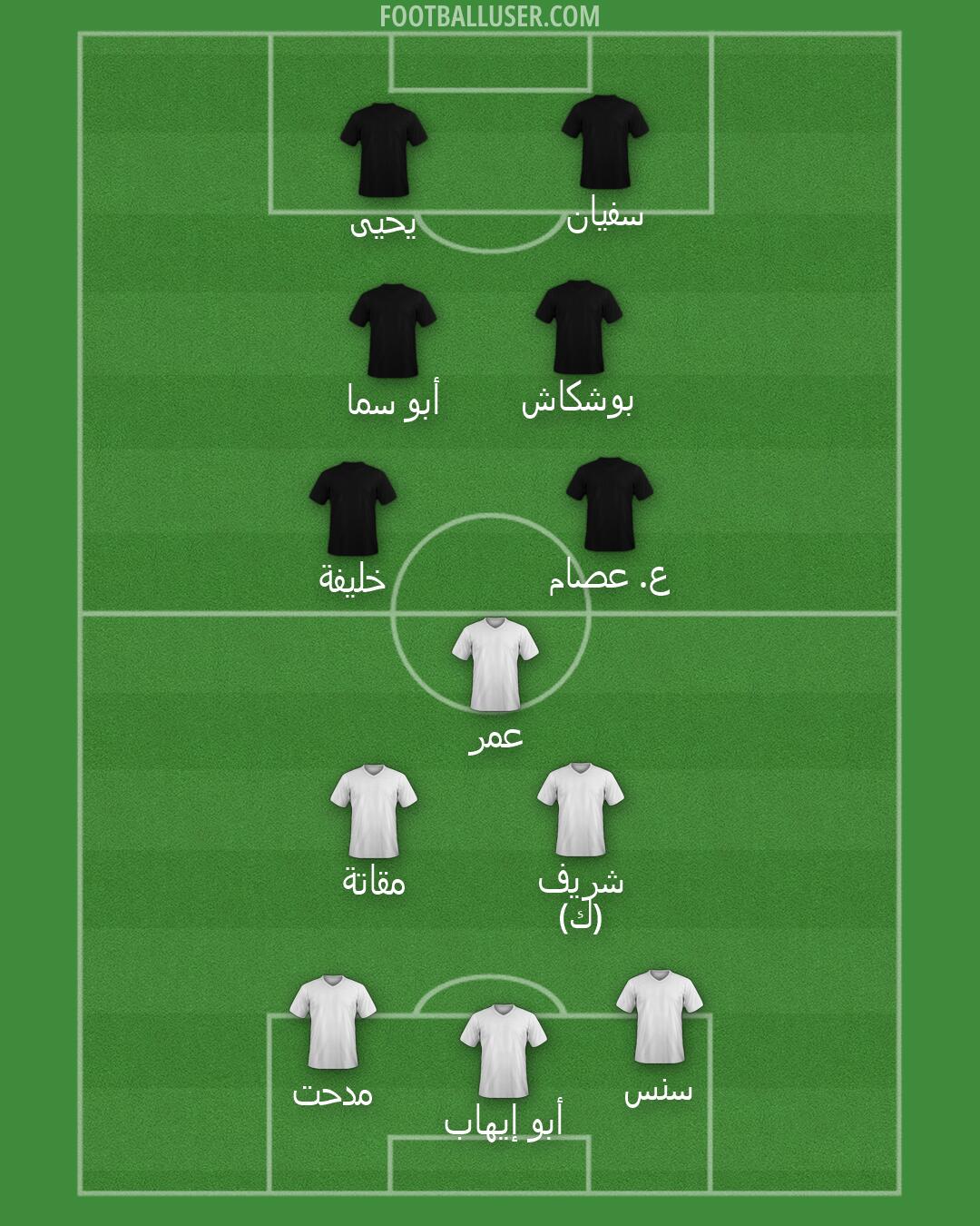 Custom Team Formation 2026