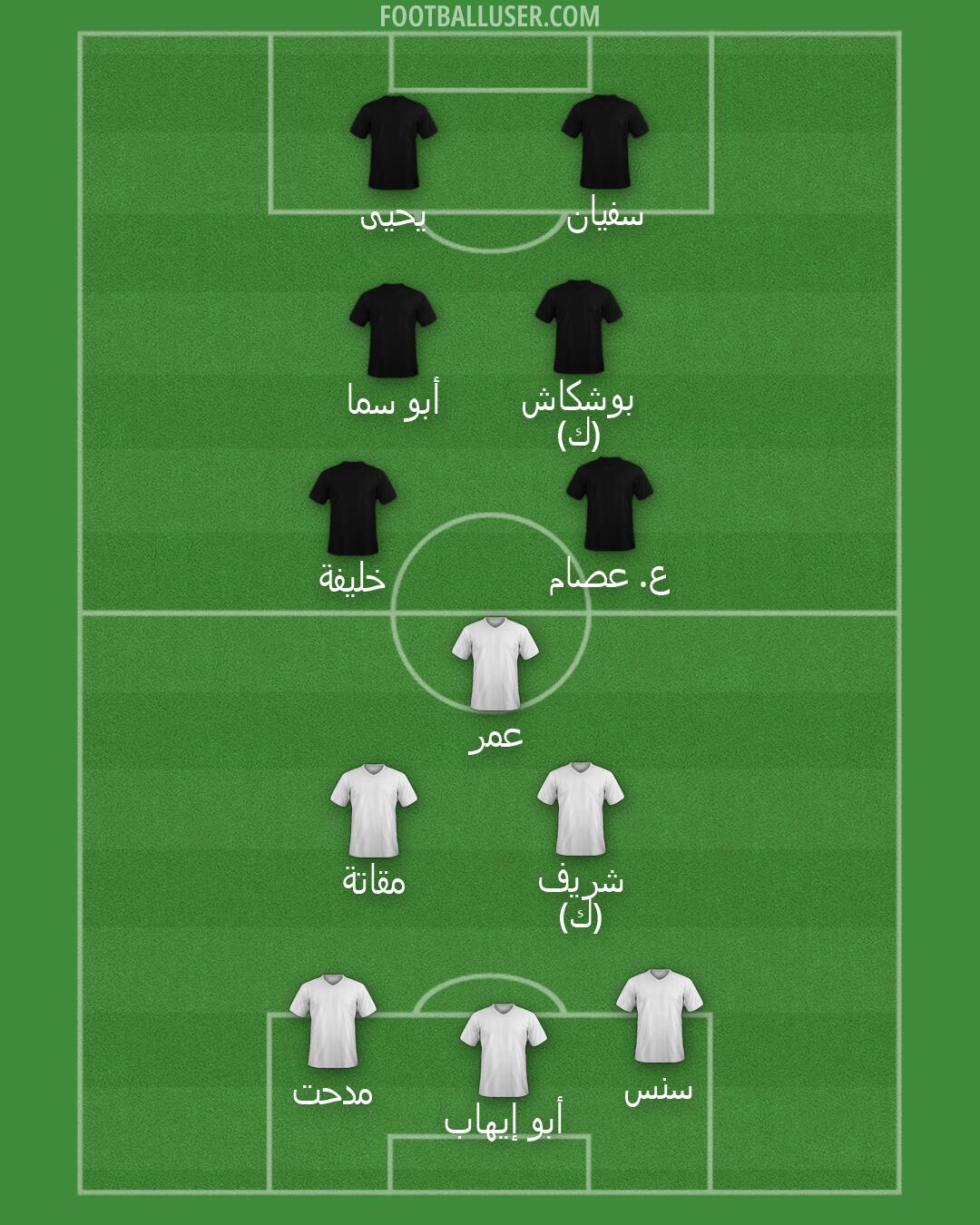 Custom Team Formation 2026