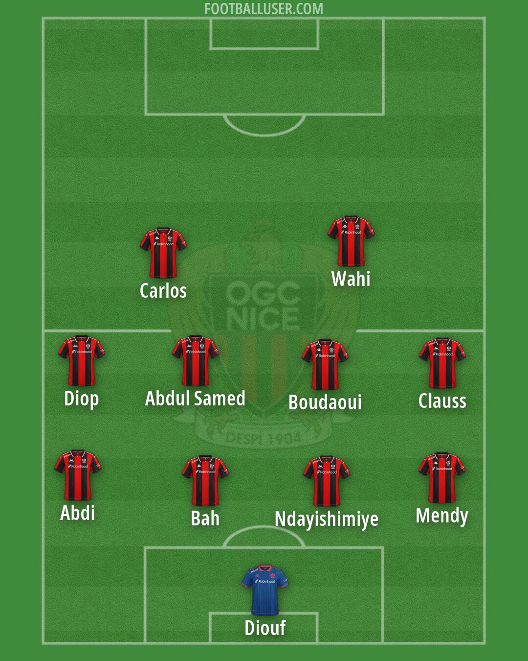 Nice Formation 2026