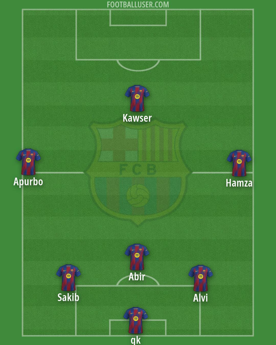 Barcelona Formation 2026