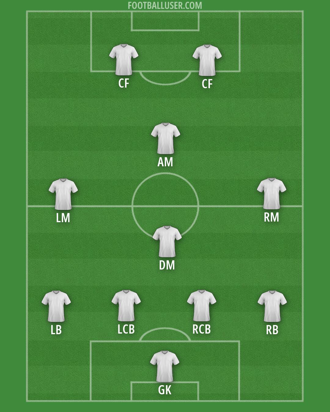 Custom Team Formation 2026