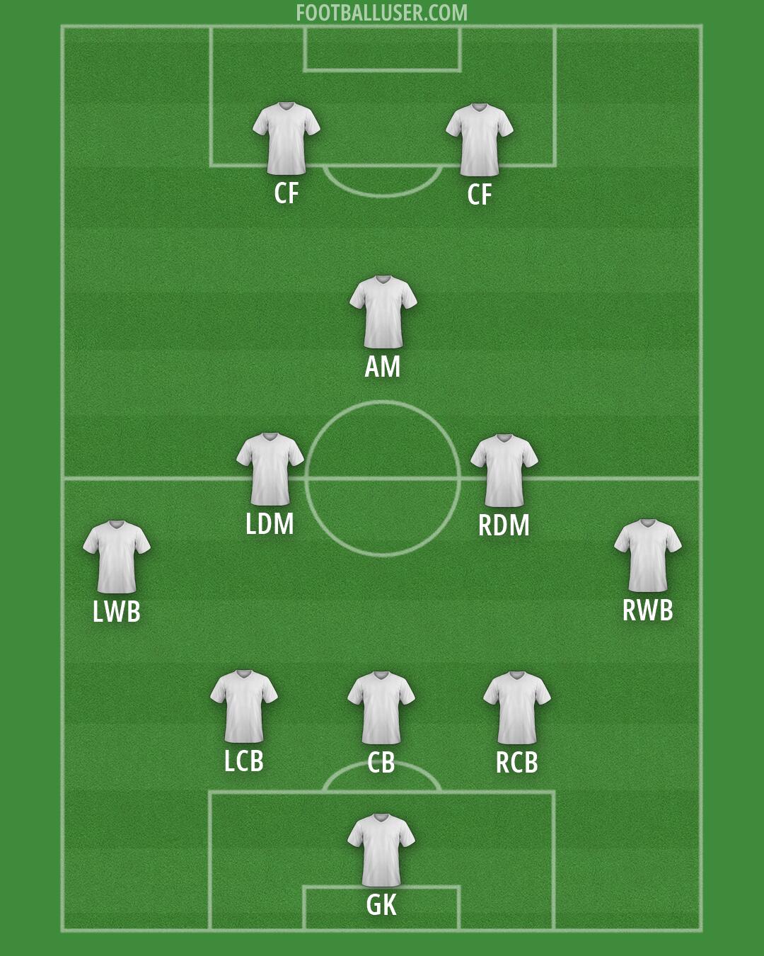 Custom Team Formation 2026