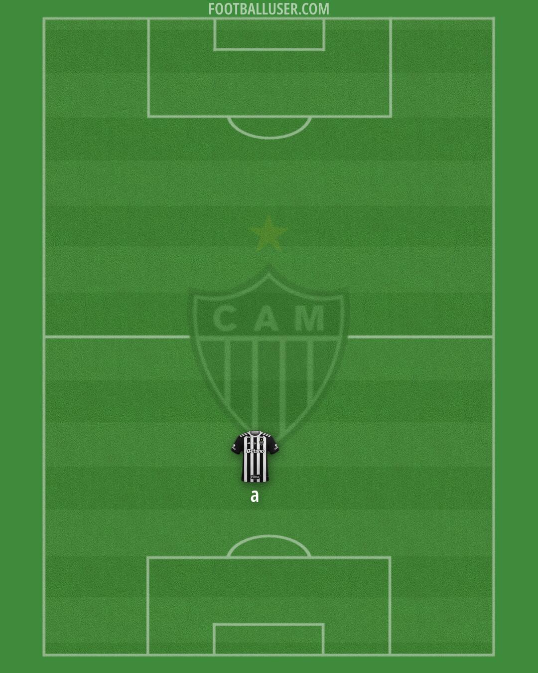 Atlético Mineiro Formation 2026