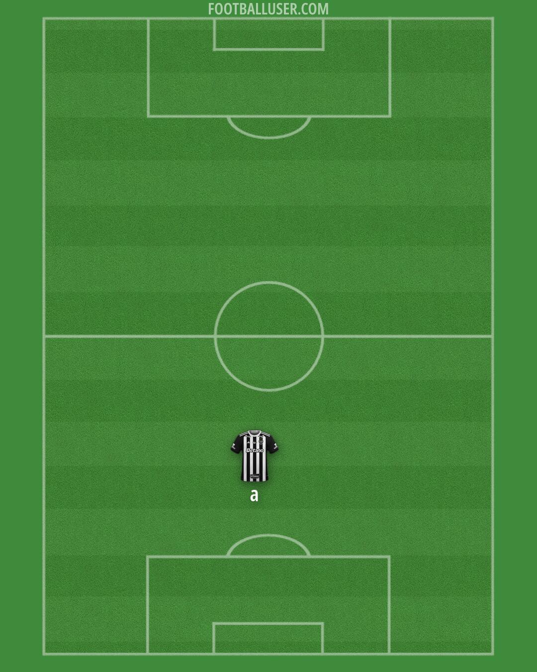Atlético Mineiro Formation 2026