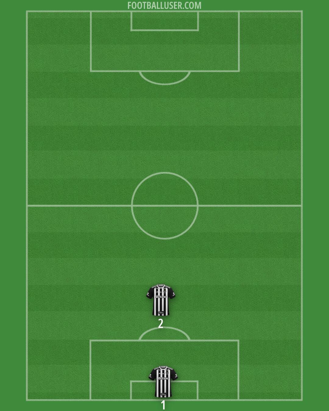 Atlético Mineiro Formation 2026