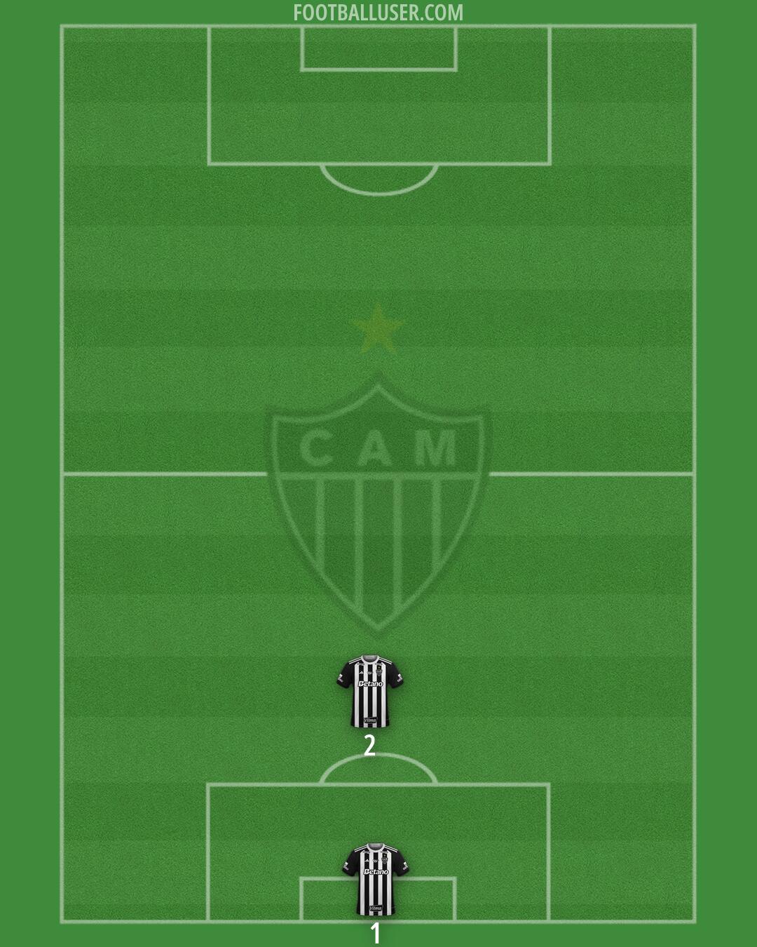 Atlético Mineiro Formation 2026