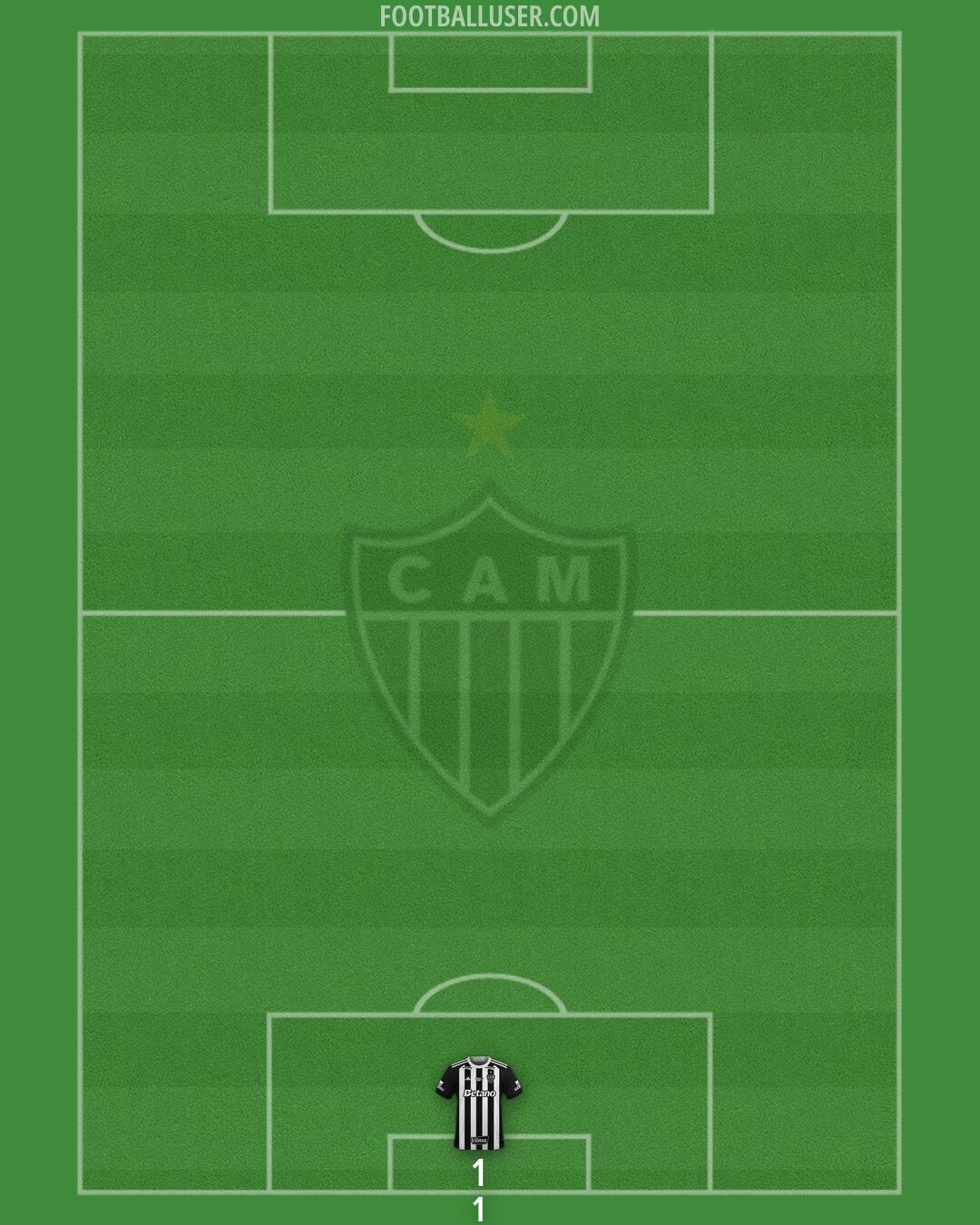 Atlético Mineiro Formation 2026