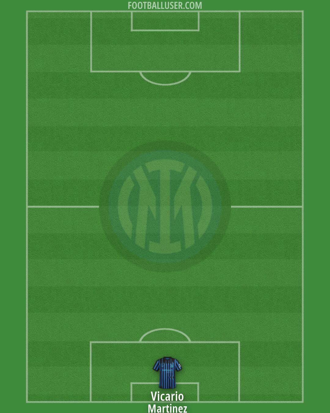 Inter Formation 2026