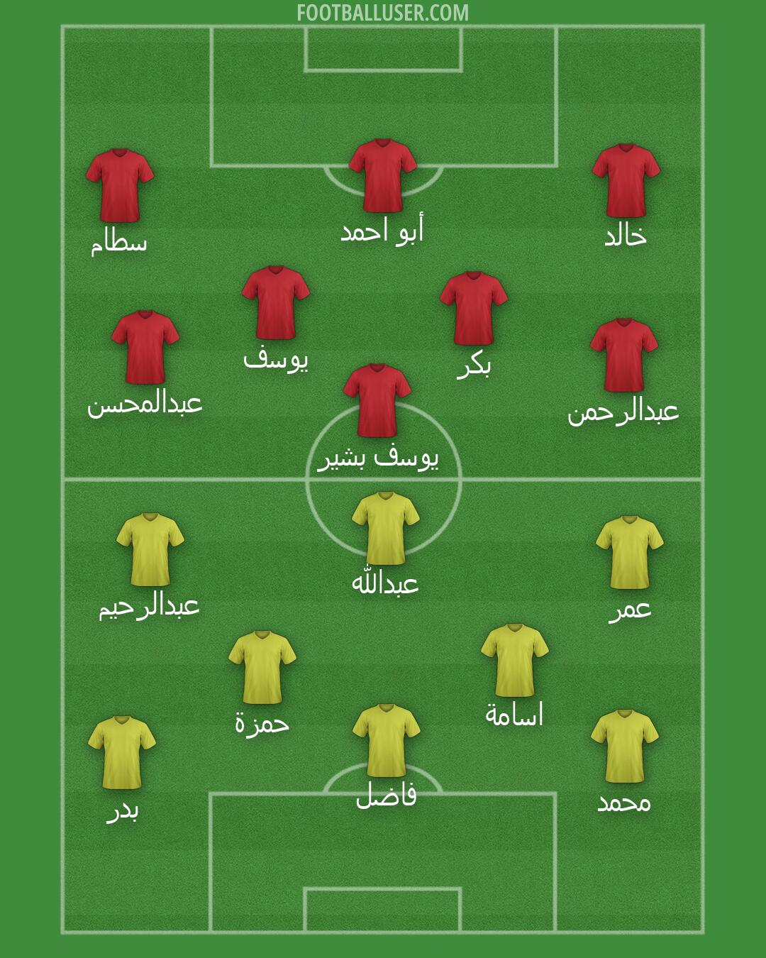 Custom Team Formation 2026