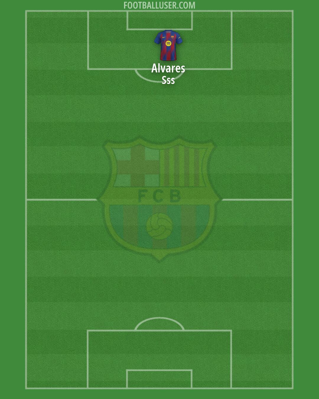 Barcelona Formation 2026