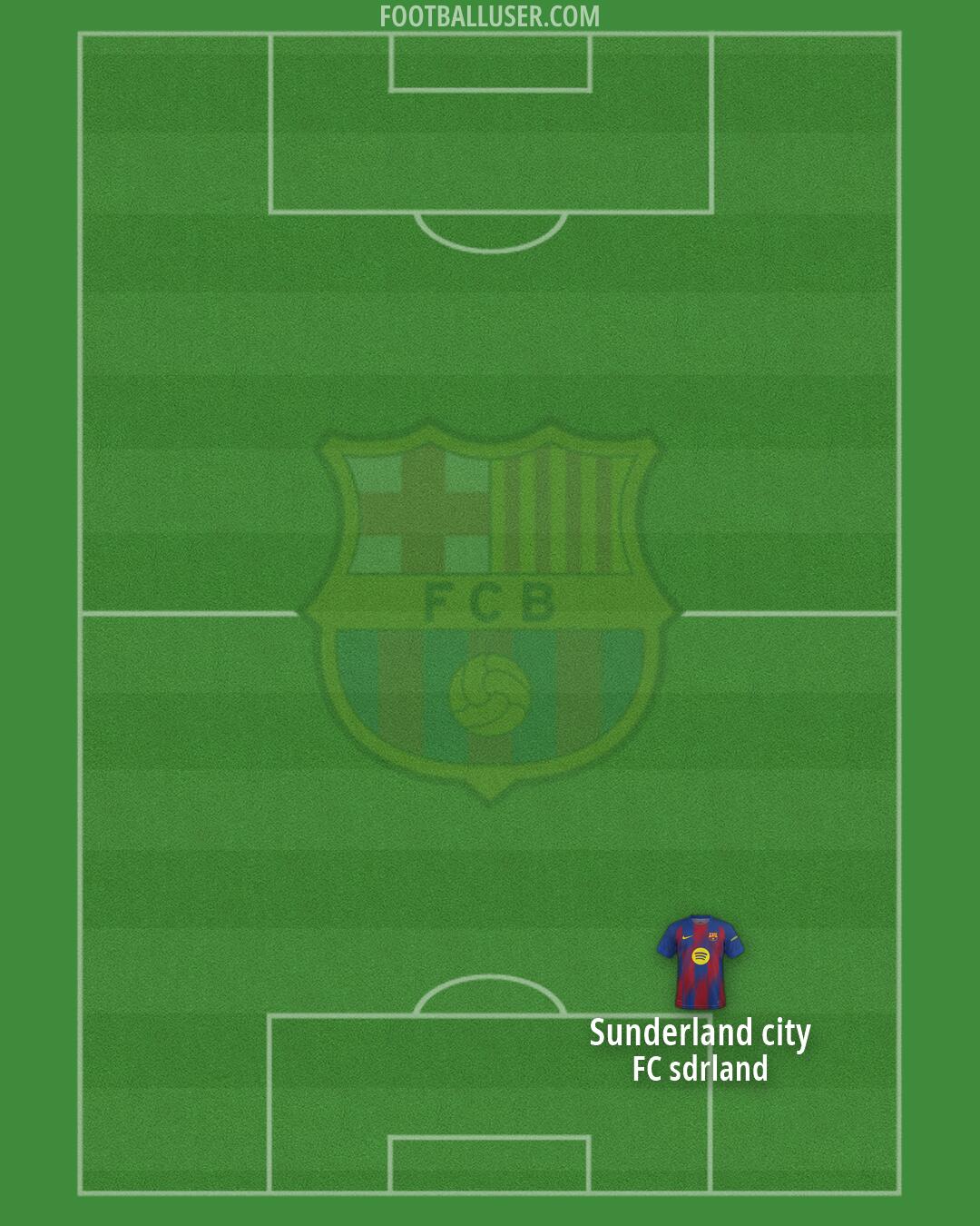 Barcelona Formation 2026