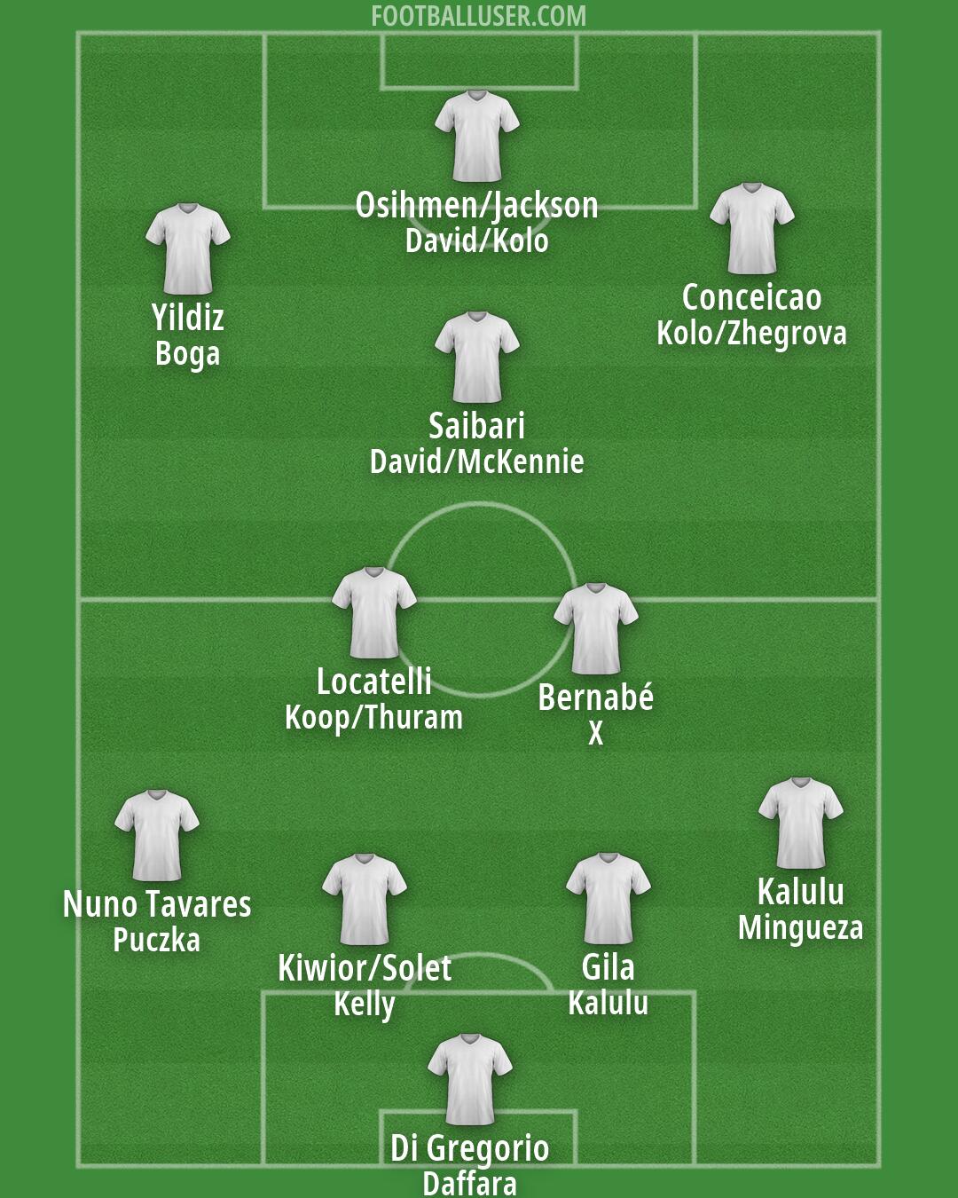 Custom Team Formation 2026