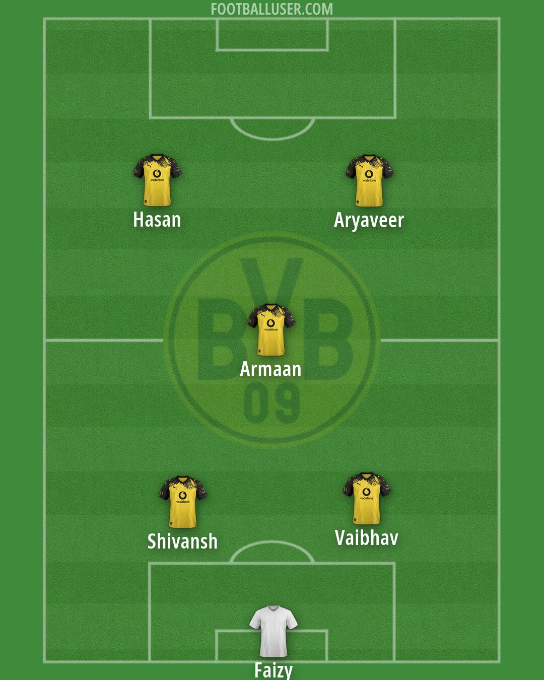 Borussia Dortmund Formation 2026