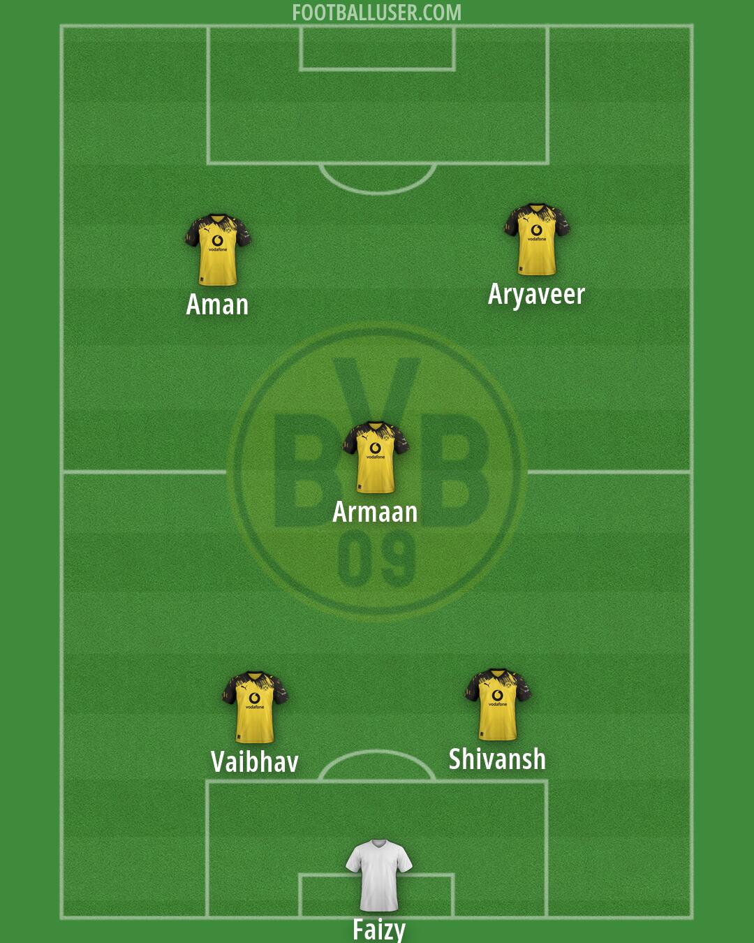Borussia Dortmund Formation 2026