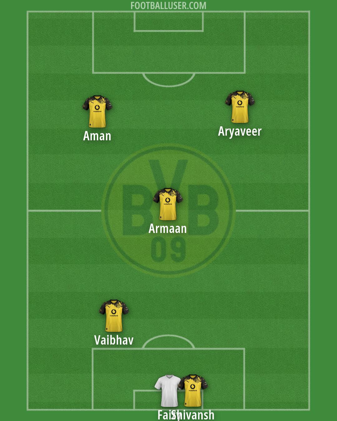 Borussia Dortmund Formation 2026