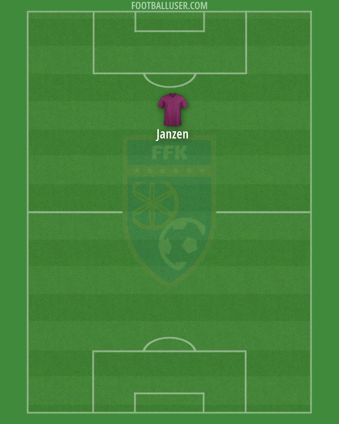 Kosovo Formation 2026