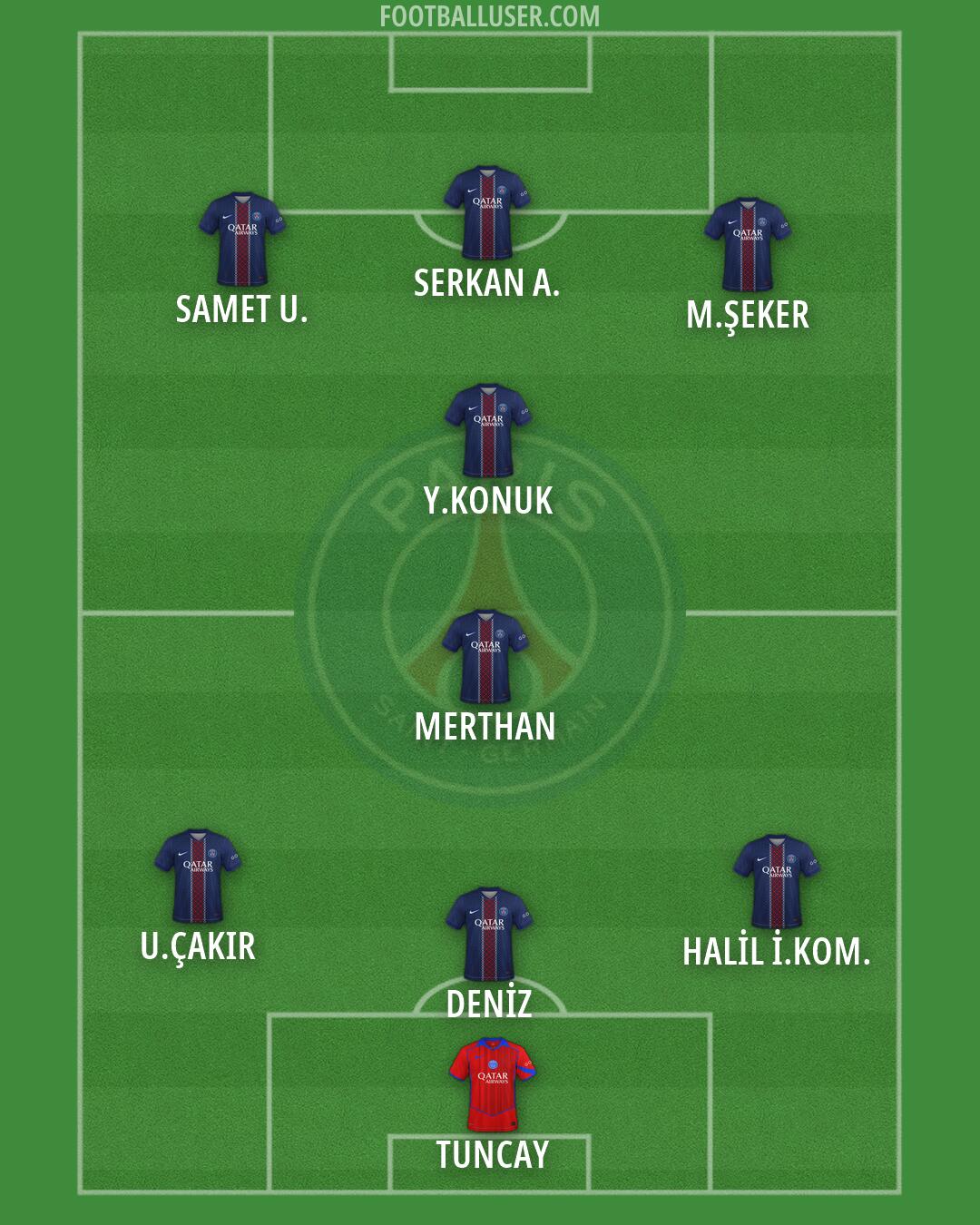 PSG Formation 2026
