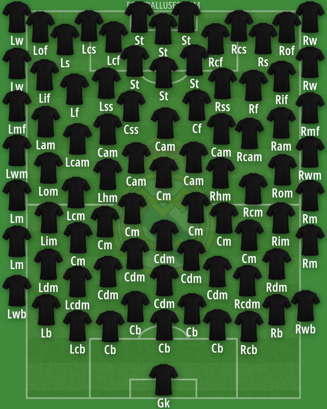 Real Madrid Formation 2026