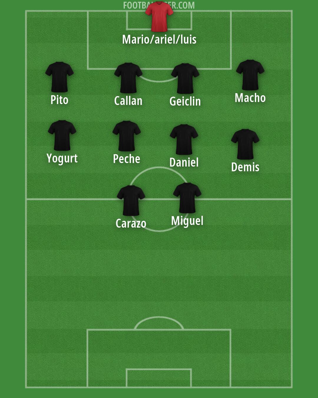 Custom Team Formation 2026