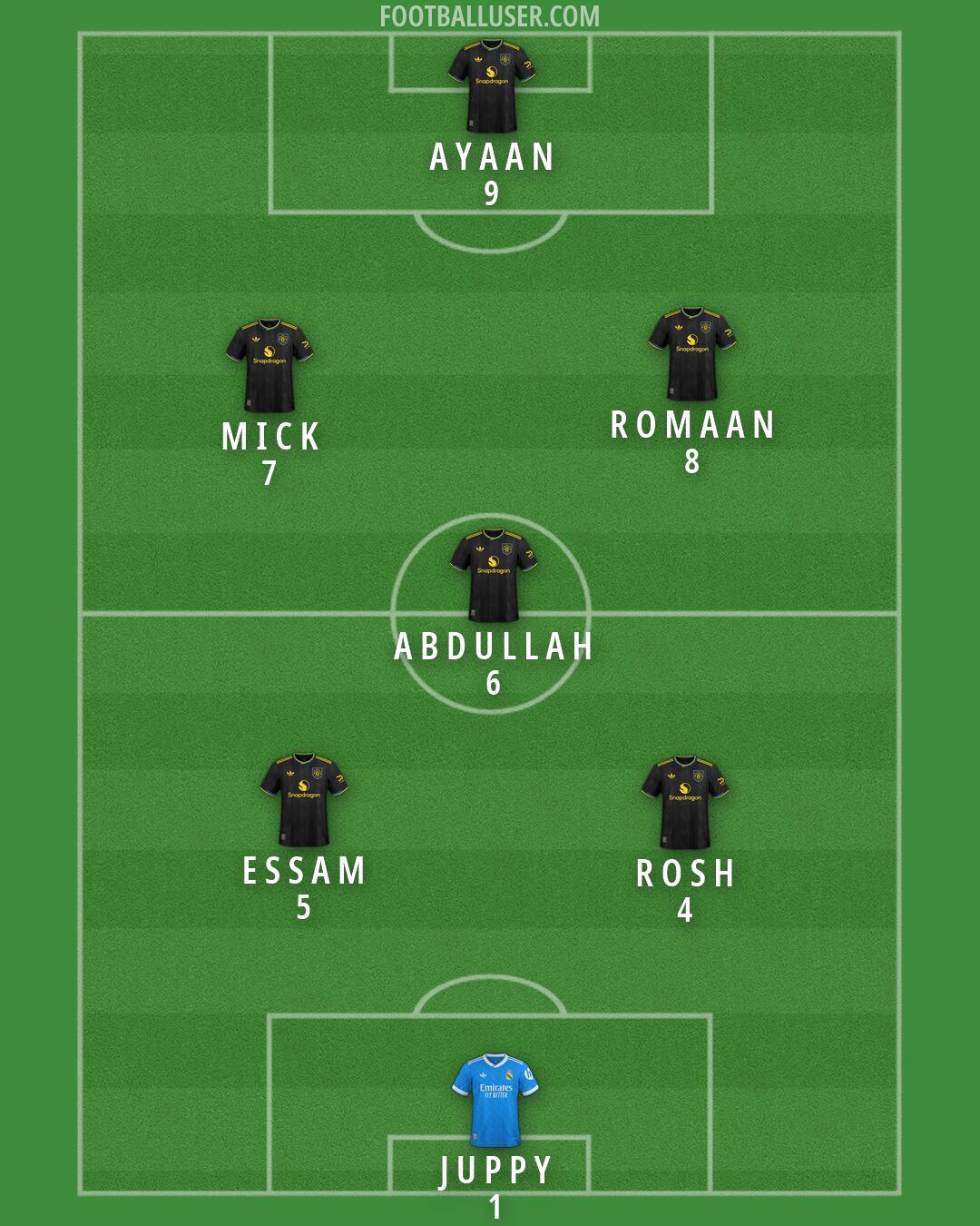Custom Team Formation 2026