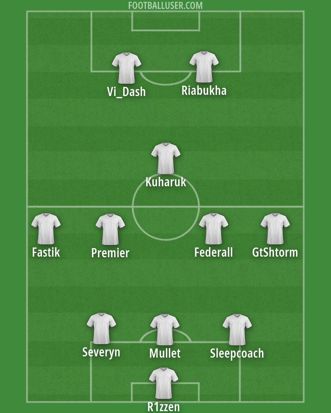 Custom Team Formation 2026