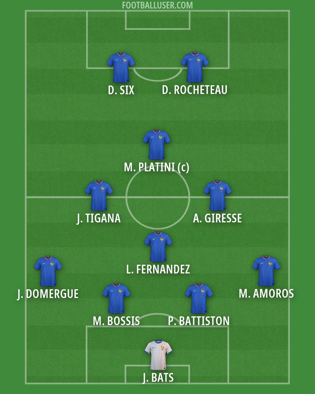 France Formation 2026