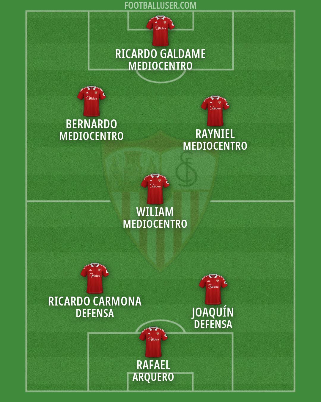 Sevilla Formation 2026