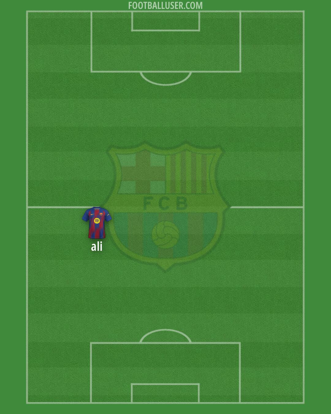 Barcelona Formation 2026
