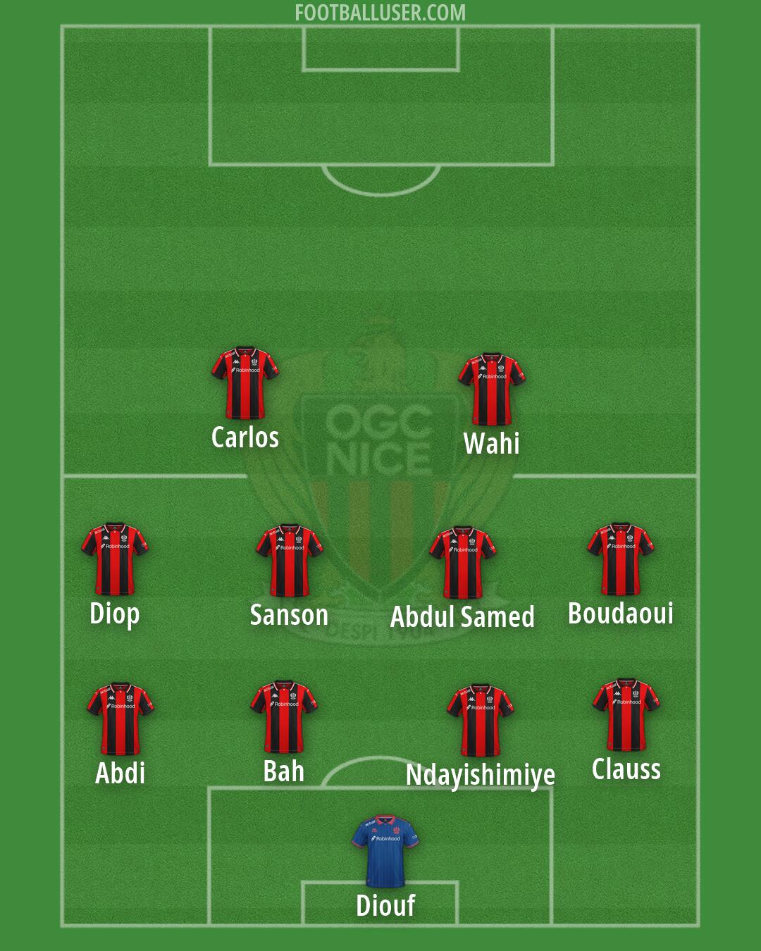 Nice Formation 2026