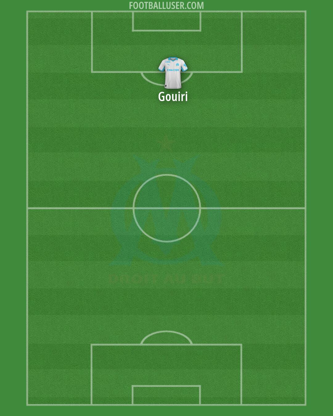 Marseille Formation 2026