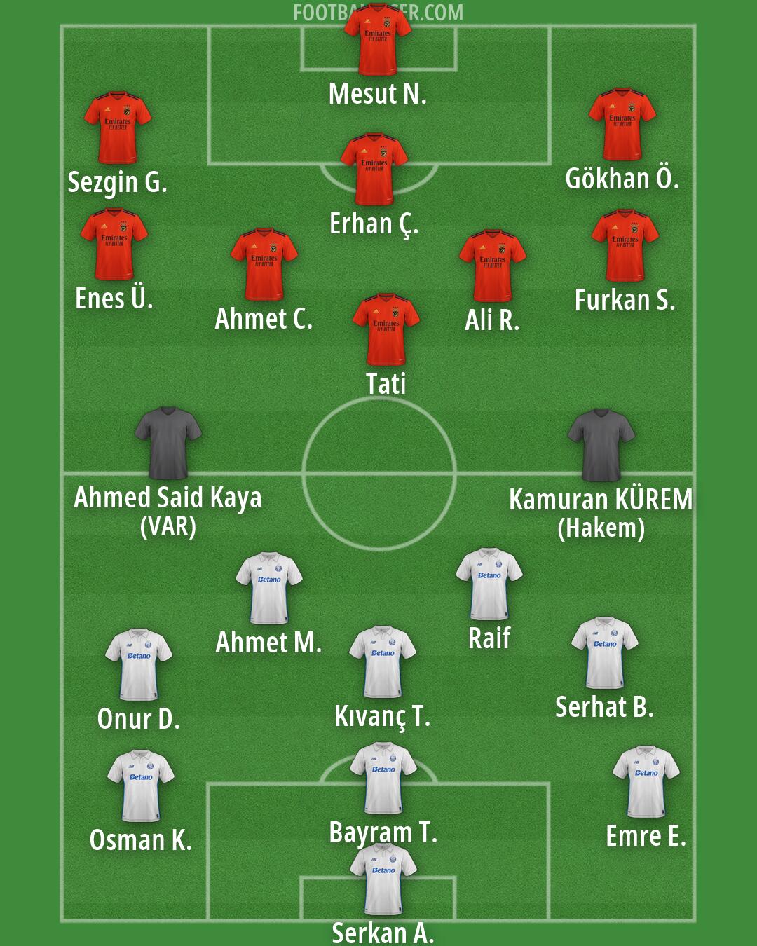 Custom Team Formation 2026