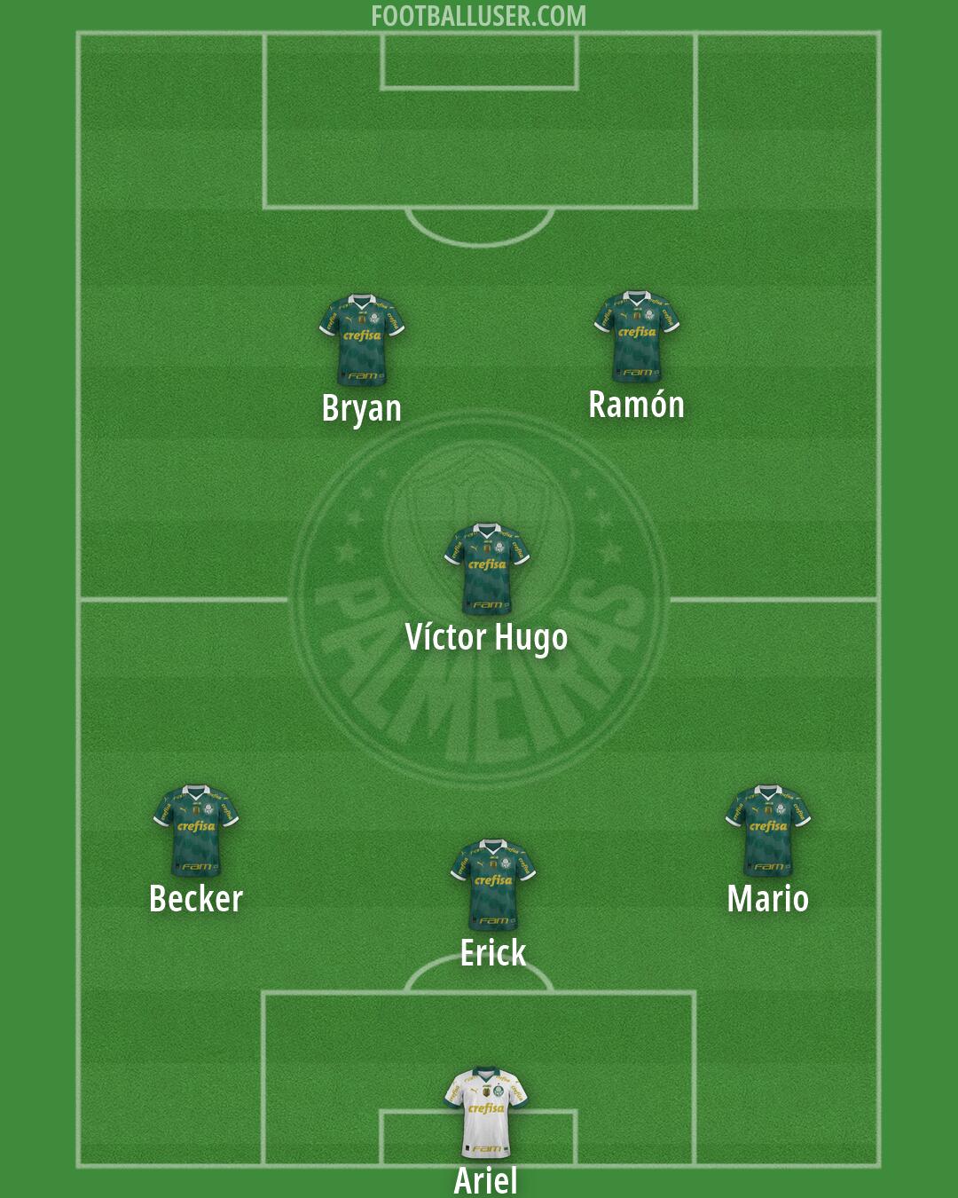 Palmeiras Formation 2026