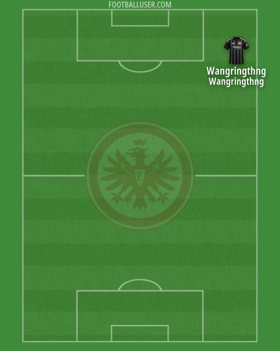 Eintracht Frankfurt Formation 2026
