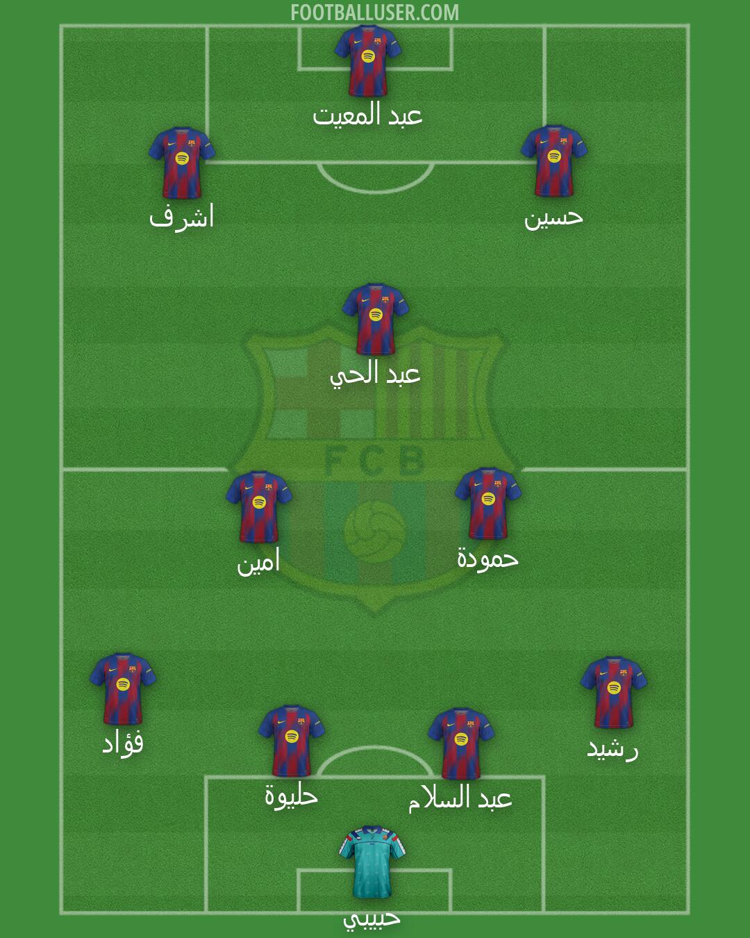Barcelona Formation 2026