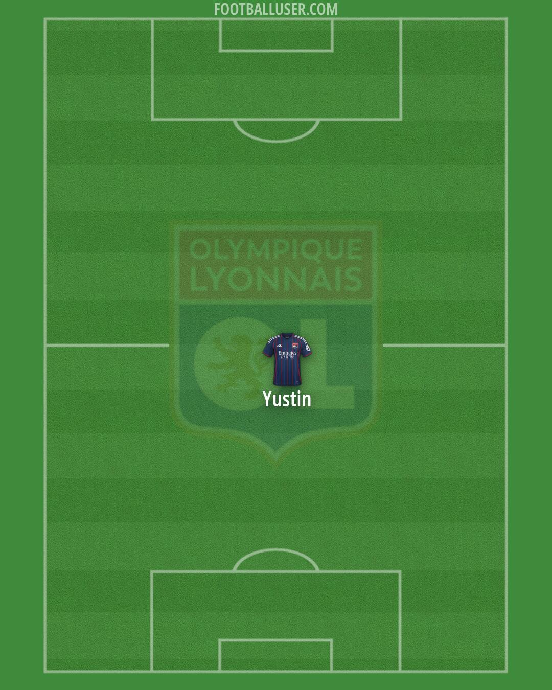 Lyon Formation 2026