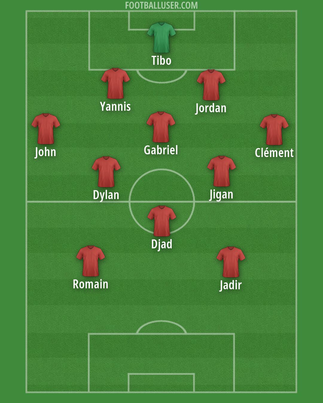 Albania Formation 2026