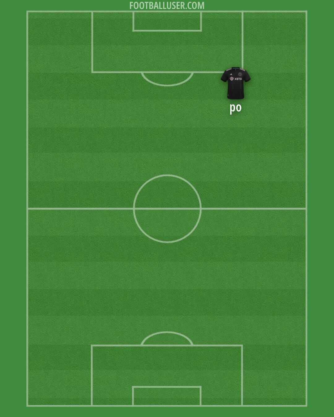 Inter Miami Formation 2026