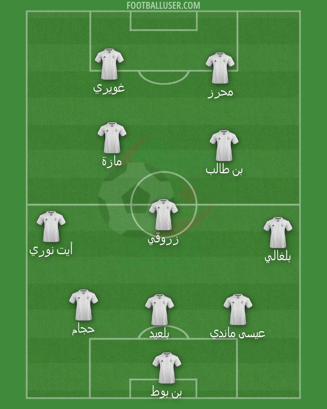 Algeria Formation 2026